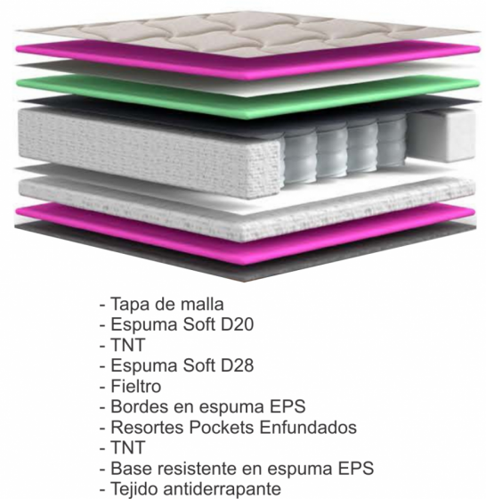 Sommier 2 Plazas Queen Size Resorte Pocket Supreme